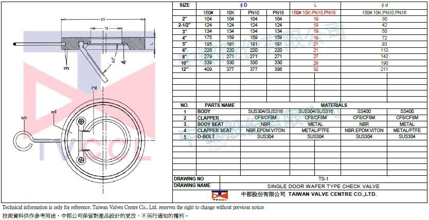 Válvula de retenção de porta única com tipo curto-304.316.SS400-150LB.10K.PN10.PN16