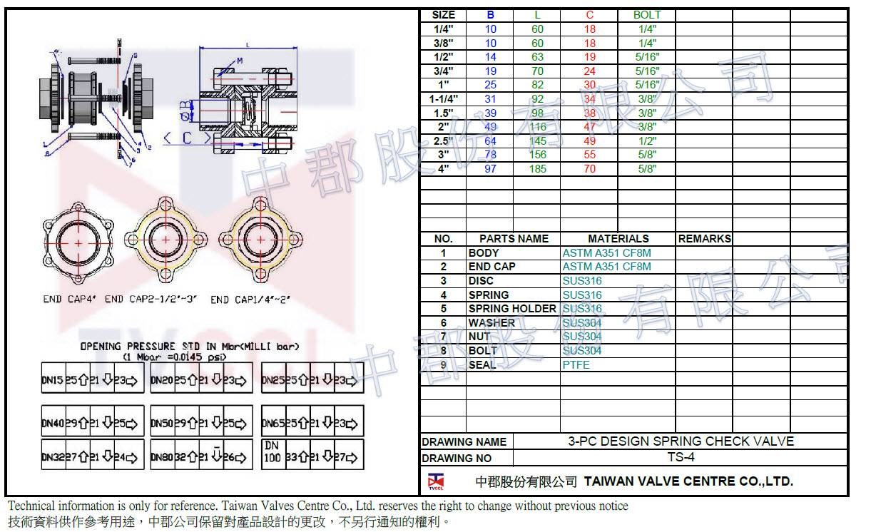 Valvola di ritegno a 3 pezzi-1.4408-PN63