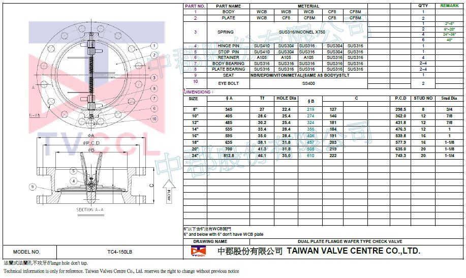 Van kiểm tra loại flange-WCB.CF8.CF8M-150LB