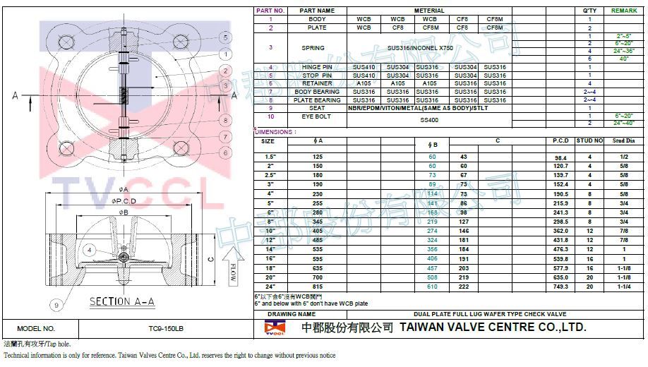 Full lug type check valve-WCB.CF8.CF8M-150LB