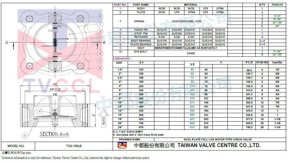 วาล์วตรวจประเภทเวเฟอร์แบบลูกเต็ม-WCB.CF8.CF8M-150LB