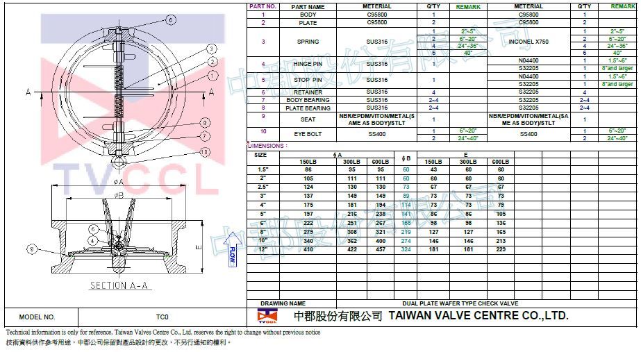 Van kiểm tra loại wafer-C95800-150LB.300LB.600LB