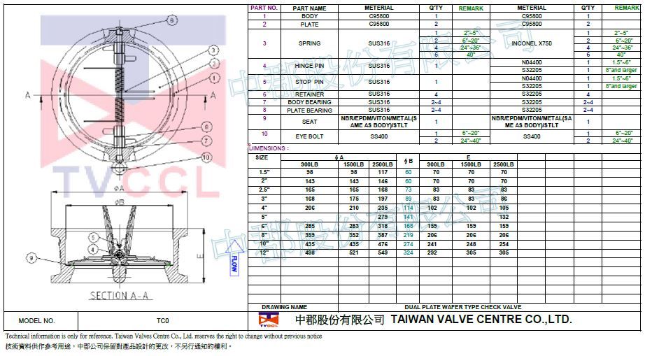 웨이퍼형 체크 밸브-C95800-900LB.1500LB.2500LB