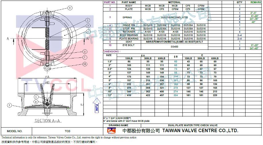 Válvula de retenção tipo wafer-WCB.SS-150LB.300LB.600LB
