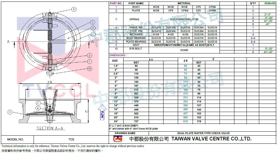 Valvola di ritegno tipo wafer-WCB.SS-BST