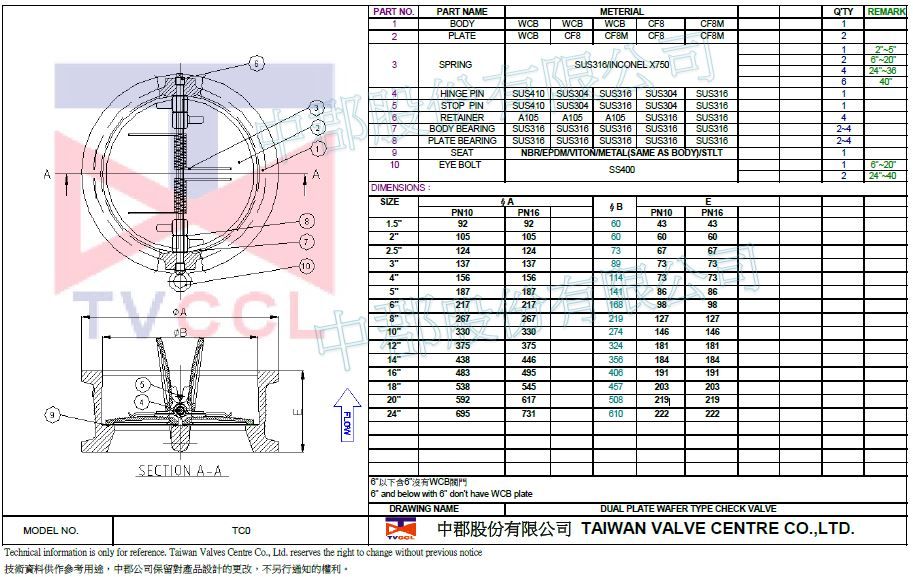 Wafer tipi kontrol vanası-WCB.SS-PN10.PN16